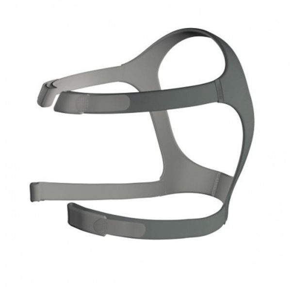 ResMed Mirage™ FX Nasal CPAP Mask Headgear
