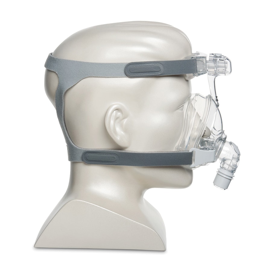 CPAP Masks