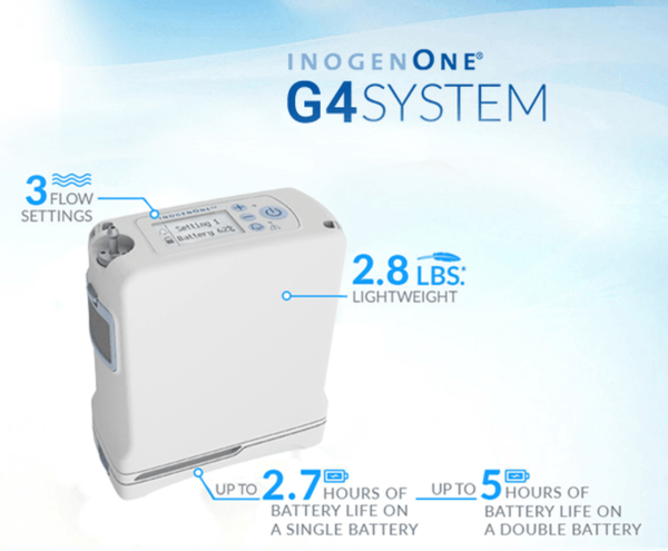 inogen-one-g4-portable-travel-smallest-oxygen-concentrator-cpap-store-usa-5