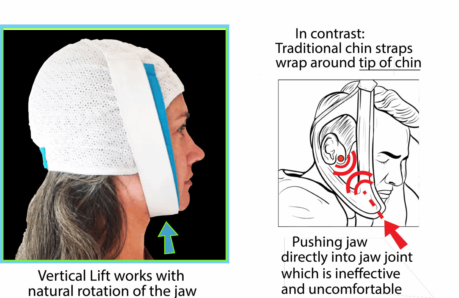 Knightsbridge-Dual-Band-Chin-Strap-cpap-store-usa-4