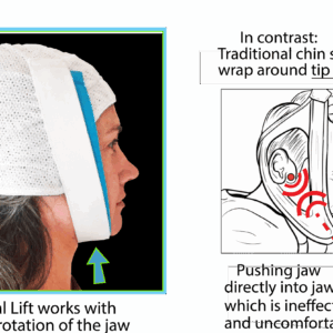Knightsbridge-Dual-Band-Chin-Strap-cpap-store-usa-4