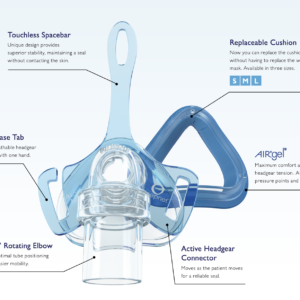 SleepNet-Ascend-Nasal-Blue-Gel-CPAP-Store-USA-Las-Vegas-Los-Angeles-9