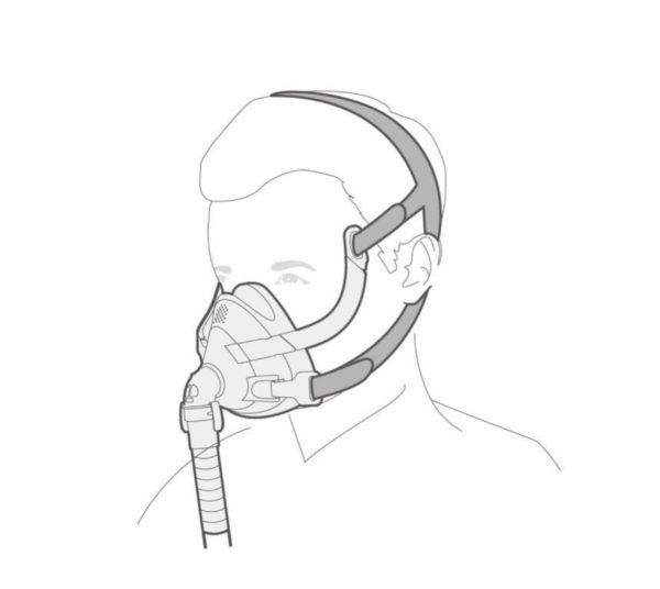 Yuwell-BreathWear-YF-02-Full-Face-CPAP-BiPAP-Mask-cpap-store-las-vegas-los-angeles-usa-10