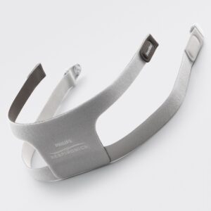 headgear-dreamwear-full-face-cpap-mask-respironics-cpap-store-usa